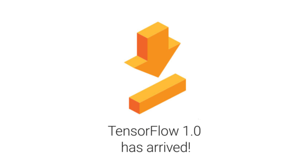 一文读懂TensorFlow：从基础概念到实战应用