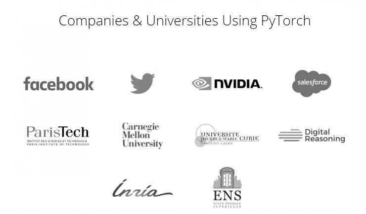 为什么 Pytorch 如此受欢迎？