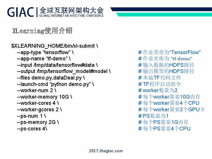探秘深度学习架构：构建深度学习模型的蓝图