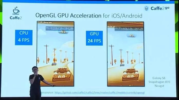 主流神经网络框架全解析：开启AI智慧之门