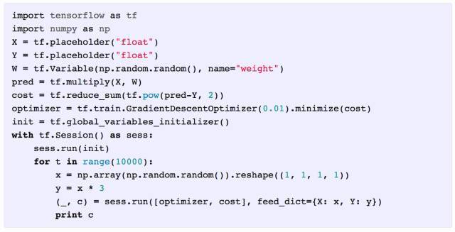 为什么 Pytorch 如此受欢迎？