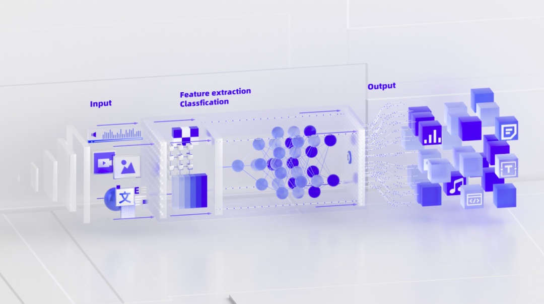 探秘AI大模型如何“拥抱”外部世界